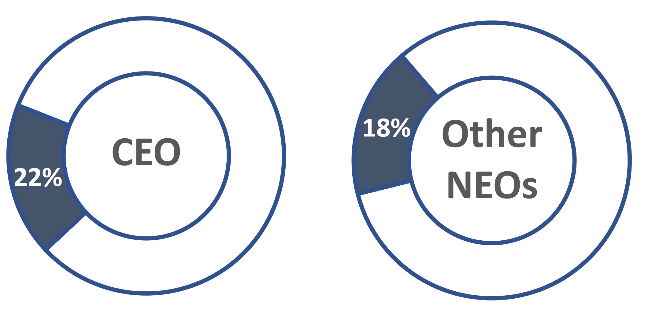 Comp Prg Design - NQ.jpg